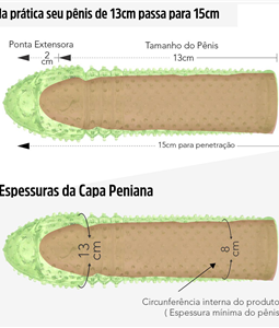 CAPA PENIANA DE 13CM PARA 15CM EXTENDER (ST632-SS102) - VERDE