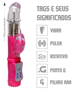 ESTIMULADOR ROTATIVO ENJOY YOURSELF (ST712) - ROSA