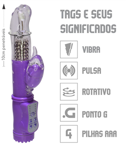 ESTIMULADOR ROTATIVO ENJOY YOURSELF (ST712) - ROXO